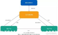 如何安全高效地转移Tokenim币: 全面指南