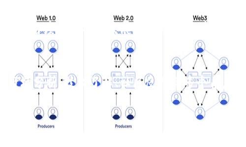    Tokenim没有价值的币：潜在风险与投资者的防范指南  / 

 guanjianci  Tokenim, 数字货币, 投资风险, 价值评估  /guanjianci 

 引言 
 在数字货币的世界中，Tokenim这样的项目常常引起投资者的关注。然而，并非所有的数字货币都有稳定的价值和良好的投资前景。本文将深入分析Tokenim的价值，探讨其存在的潜在风险，以及投资者如何维护自己的利益。 

 Tokenim是什么？ 
 Tokenim是一种数字货币，其目的在于实现某种特定功能或服务。与比特币等主流数字货币相比，Tokenim可能更多的是基于某种特定平台或项目而存在。其价值往往与项目的实际应用场景、技术背景、团队实力以及市场需求密切相关。 

 尽管Tokenim拥有一定的市场交易量和关注度，但许多分析师对其内在价值持怀疑态度。这种怀疑基于其缺乏实际应用、技术支持不足以及市场需求不明等因素。许多投资者在投资类似Tokenim这样的币种时，往往面临着巨大的风险。 

 Tokenim的潜在风险 
 Tokenim作为一种新兴的数字货币，其潜在风险不容忽视。以下是一些可能影响其价值的因素：

h4 1. 缺乏实际应用 /h4
 一个数字货币如果无法在现实世界中得到应用，那么其价值的稳定性和持续性将大打折扣。Tokenim的项目如果没有明确的应用场景，那么它的存在便缺乏意义。投资时，观察项目的实际应用能够大大减少投资风险。 

h4 2. 技术支持不足 /h4
 一个强大的技术团队是数字货币发展的基础。如果Tokenim的开发团队技术力量尚不足，或者长期没有更新迭代，那么它的市场竞争力将进一步下降。投资者应关注团队的背景、项目的技术路线以及开发的进展。 

h4 3. 市场需求不明 /h4
 一种币种的价值往往与市场需求密切相关。若Tokenim的市场需求不明或下滑，那么其价值将会受到冲击。项目的白皮书中的市场分析及其发布后的反馈同样需要关注。 

h4 4. 投资者心理 /h4
 数字货币市场受到投资者情绪和心理的直接影响。若大多数投资者对Tokenim抱有怀疑态度，则其价值可能会大幅波动。了解市场的整体情绪，能有效帮助投资者作出明智的判断。 

h4 5. 监管风险 /h4
 各国政府对数字货币的监管政策不一，这可能会影响Tokenim的交易和使用。若未来对数字货币的监管趋严，Tokenim的流通性及使用率将受到影响。 

 如何评估Tokenim的价值？ 
 对投资者而言，评估Tokenim的价值至关重要。以下几个方面可以帮助投资者更全面的了解Tokenim的价值： 

h4 1. 分析白皮书和项目简介 /h4
 白皮书是一个项目的宣言，其中包含了项目的愿景、技术细节、市场分析等众多关键信息。通过仔细分析白皮书，投资者能够获得Tokenim的真正价值和潜力。 

h4 2. 观察团队背景 /h4
 一个项目的成功往往与其团队的技术实力及执行能力密不可分。了解Tokenim的开发团队、顾问及其实施经验可以帮助判断项目实施的可能性。 

h4 3. 监控市场交易情况 /h4
 Tokenim在市场上的交易量、价格波动等情况是评估其价值的重要指标。持续关注这些数据，可以帮助了解Tokenim当前的市场情绪与未来趋势。 

h4 4. 社区活跃度 /h4
 一个活跃的社区能够提供持续的支持和推动力。观察Tokenim是否拥有一个健康而活跃的社区，能够帮投资者了解其未来发展的潜力。 

h4 5. 考虑项目的实际需求 /h4
 最终，项目在真实世界中的需求将直接影响其价值。评估Tokenim是否有实际应用场景以及市场反馈，可以帮助判断其未来价值。 

 投资Tokenim前需问的五个问题 
 在考虑投资Tokenim之前，投资者应提问以下五个关键问题，以确保全面理解其风险和潜力。 

h4 1. Tokenim的市场背景如何？ /h4
h5 市场背景的重要性 /h5
 理解Tokenim的市场背景是评估其潜力的第一步。这包括该币种参与的行业背景、竞争对手存在情况及市场规模等。在快速变化的市场环境中，相关行业的动态往往能决定一个项目的未来。 

h5 如何分析市场背景？ /h5
 投资者可以通过行业报告、市场分析文章等方式获取Tokenim的市场数据。此外，可以通过关注行业会议、展览等事件获取最新动向。同样，社交媒体和社区讨论也是获得信息的重要渠道。 

h4 2. Tokenim的技术优势在哪里？ /h4
h5 技术优势的重要性 /h5
 技术是数字货币项目的核心竞争力。了解Tokenim在技术上的优势能够帮助投资者判断项目的长期可持续性。技术的先进性、易用性和安全性都将直接影响该币种的价值。 

h5 如何了解技术优势？ /h5
 投资者可以通过阅读项目的白皮书、技术文档以及官方博客了解Tokenim的技术架构。同时，在线的技术论坛和讨论亦能提供不可或缺的洞见。 

h4 3. Tokenim的商业模式是什么？ /h4
h5 商业模式的必要性 /h5
 一个成功的数字货币项目必须有可行的商业模式。了解Tokenim如何盈利以及商业模式如何运作，是判断其长远价值的重要因素。 

h5 如何分析商业模式？ /h5
 投资者可以考察其营收模式、客户基础、合作伙伴关系等方面，了解Tokenim项目的可行性。此外，可以关注项目的预期收入和成本结构，从而研判其盈利能力。 

h4 4. 投资Tokenim的风险具有什么？ /h4
h5 风险评估的重要性 /h5
 投资数字货币必然带有风险。了解Tokenim的风险因素能够帮助投资者做出明智的选择。 

h5 如何评估风险？ /h5
 投资者应关注市场竞争、技术不确定性、团队变动、政策风险等因素，从多个角度进行综合判断。同时，建议投资者进行多样化投资，以降低风险。 

h4 5. Tokenim的社区反应如何？ /h4
h5 社区的力量 /h5
 社区的支持与反馈是项目成败的重要指标。健康的社区往往能提供更广泛的支持，并推动项目的发展。 

h5 如何评估社区反应？ /h5
 投资者可以通过论坛、社交媒体平台、Telegram群组等了解Tokenim社区的活跃程度。观察成员的参与度和对项目发展方向的讨论，能帮助评估社区对项目的信任与支持。 

 总结 
 Tokenim作为一种新型数字货币，其价值的评估与风险的分析对于投资者尤为重要。通过深入的市场分析、技术了解、社区反馈等多个角度，投资者可以更全面地理解Tokenim的真实价值。 

 最后，投资数字货币一定要保持谨慎，多方考量。希望本文能够为您的投资决策提供帮助！ 