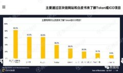 如何激活Tokenim账户：一步步指南及常见问题解答