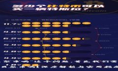 关于“im钱包能布阿贝尔币吗”这个问题，首先我