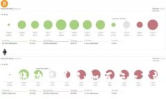 IM钱包互相转账功能详解：如何安全高效地进行转