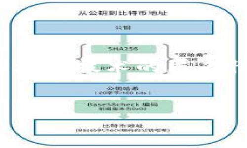 关于“tokenim是否要实名”的问题，其实涉及到多个层面的讨论，包括区块链技术的匿名性、合规性要求、用户隐私保护等。以下是详细介绍，以及相关问题的分析。


Tokenim平台是否必须实名注册？深入探讨隐私与合规的平衡