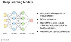 如何获取TokenIM授权：详细步骤与注意事项
