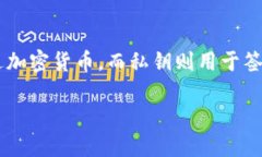 在讨论 Tokenim 或任何其他加密货币平台的币私钥