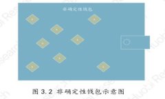 如何安全地创建和管理Tokenim钱包：全面指南