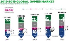 对于您提到的“把USDT误充值到Tokenim”的情况，下