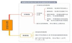 Tokenim无法更新的原因及解决方法详解