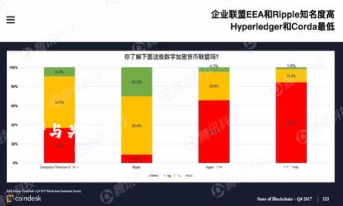 思考与关键词

国内比特币钱包暴雷原因分析及防范措施