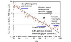完整指南：如何安装以太坊轻钱包MetaMask