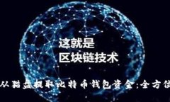 如何从猫盘提取比特币钱包资金：全方位指南