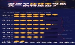 以太坊钱包文件丢失的应对办法与安全意识提升