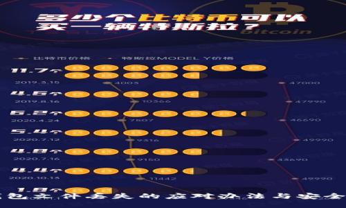 以太坊钱包文件丢失的应对办法与安全意识提升