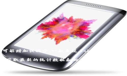 在Tokenim平台上，有多少个去中心化应用（DApp）是一个不断变化的问题，因为DApp的数量随时都可能增加或减少。一般来说，Tokenim作为一个支持以太坊和其他区块链的集成平台，常常会有新的DApp上线，涵盖游戏、金融、社交等多个领域。

为了准确了解Tokenim上当前的DApp数量，建议您访问Tokenim的官方网站或其官方社交媒体平台，获取最新的统计数据和相关信息。

如果您还有其他问题或需要进一步的帮助，请告诉我！