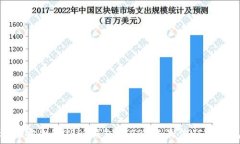   如何选择安全的USDT钱包？2023年最佳USDT钱包推荐