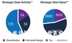 比特币钱包历史数据详解：如何选择最安全的比