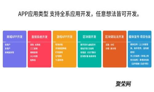 以太坊经典(Ethereum Classic)冷钱包安全存储指南