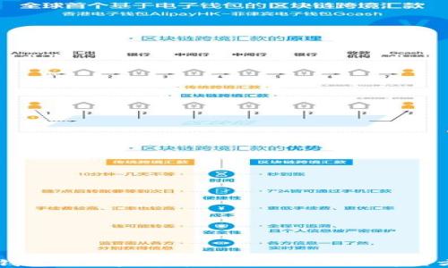 
IM钱包找回后货币消失的原因及解决方案
