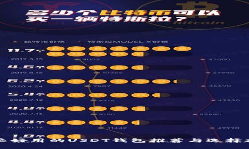 比较好用的USDT钱包推荐与选择指南