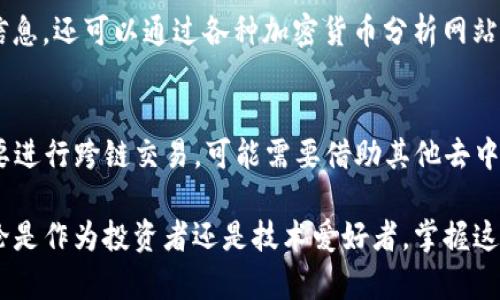   如何使用TP钱包在以太坊链上购买代币 / 
 guanjianci TP钱包,以太坊,代币购买,加密货币 /guanjianci 

在当前的加密货币市场上，越来越多的人选择使用去中心化钱包进行代币交易。TP钱包作为一种备受欢迎的数字钱包，支持多种区块链网络，包括以太坊。通过TP钱包，用户可以轻松购买以太坊链上的各种代币。而在本文中，我们将深入探讨如何使用TP钱包在以太坊链上购买代币的过程，以及相关的一些重要知识和技能，让你能够更好地理解和掌握这个过程。

1. TP钱包简介
TP钱包是一款多币种数字资产钱包，支持以太坊、比特币等多种区块链。该钱包具有用户友好的界面，支持多个平台的操作，包括Android和iOS设备。TP钱包还具备强大的安全性，通过私钥加密和助记词保护用户的资产安全。
TP钱包的功能不仅限于存储和管理资产，还包括代币的购买、交换、转账，甚至参与去中心化金融（DeFi）项目等。其易用性和多功能性使其成为了用户在进行加密货币投资时的优选工具。

2. 以太坊及链上代币的概念
以太坊是一个开源的区块链平台，允许开发者创建和部署去中心化应用（DApps）。以太坊生态系统支持基于ERC-20和ERC-721标准创建的各种代币。ERC-20代币是以太坊上最常见的代币类型，适用于各类去中心化应用，而ERC-721代币则是用于非同质化代币（NFT）。
由于以太坊的智能合约功能，用户可以通过以太坊链进行代币的发行、交易和管理。相较于传统金融系统，以太坊提供了更为自由和灵活的途径来进行交易和投资。

3. 在TP钱包上购买以太坊链代币的步骤
步骤一：下载和安装TP钱包
首先，你需要在你的智能手机应用商店中下载并安装TP钱包。安装完成后，打开应用，并创建一个新的钱包，建议使用强密码保护你的钱包安全。

步骤二：充值以太坊
在购买代币之前，你需要在TP钱包中充值一定数量的以太坊（ETH）。你可以通过将ETH从其他交易所转账到TP钱包内或者直接在TP钱包支持的服务中购买ETH。

步骤三：选择代币
打开TP钱包之后，点击“交易”选项，然后选择“去中心化交易所（DEX）”功能。接着，你可以搜索你想要购买的代币，确认该代币是否在以太坊链上发行。

步骤四：购买代币
选择代币后，输入你想要购买的数量，并检查相应的转换费（手续费）。确认无误后，点击“确认购买”，系统将自动处理交易，并将代币发送到你的TP钱包地址。

步骤五：查看已购买的代币
交易完成后，你可以在TP钱包的资产页面查看你的代币余额。如果代币未显示，可以尝试手动添加代币合约地址以便查看。

4. 相关的安全性和风险
在进行加密货币交易时，安全性是一个不可忽视的因素。以下是确保你的TP钱包和交易安全的一些重要技巧：
ul
    listrong保持私钥的安全：/strong私钥是控制你钱包内资产的重要凭证。切勿将其分享给他人，存储在安全的地方。/li
    listrong更新软件：/strong定期检查TP钱包是否有更新版本，确保应用是最新的，以防止安全漏洞。/li
    listrong避免钓鱼网站：/strong谨防一些伪装成TP钱包或其他加密货币相关网站的钓鱼网站。在输入个人信息之前，请确保你访问的是官方网站。/li
    listrong启用两步验证：/strong如果TP钱包或相关服务支持两步验证，务必开启，增加额外的安全层。/li
/ul

5. 常见问题与解答

1. 使用TP钱包购买代币时是否需要支付手续费？
在使用TP钱包购买以太坊链上的代币时，用户通常需要支付两种手续费：交易手续费和网络手续费。交易手续费是平台收取的，通常与购买的代币金额有关，而网络手续费则是矿工为处理你的交易而收取的费用。因以太坊网络的繁忙程度，手续费可能会有所波动，所以建议在购买之前查看手续费详情。

2. 如果我忘记了TP钱包的密码该怎么办？
如果用户忘记了TP钱包的密码，可以尝试使用钱包中提供的助记词进行恢复。助记词是用户在创建钱包时设置的12个单词，可以用来恢复钱包。确保在安全的地方妥善保存助记词。在输入正确信息后，用户应该能够重新获得对钱包的访问权。如果用户也忘记了助记词，那么则很难找回钱包内的资产，因此在使用TP钱包之前，确保将助记词安全保存是十分重要的。

3. TP钱包支持哪些类型的代币购买？
TP钱包主要支持以太坊链上的ERC-20和ERC-721代币。大多数新兴的加密项目和代币会选择以太坊作为发行平台，因此在TP钱包中用户能找到丰富的代币选择，包括著名的如USDT、LINK、UNI等代币。此外，随着去中心化金融（DeFi）的兴起，新的代币不断被创立，TP钱包也经常更新其支持的代币种类。

4. 如何判断一个代币是否值得购买？
判断一个代币是否值得购买可以从多个方面进行分析：项目团队的背景、白皮书的透明度、社区支持程度及其技术创新等。用户可以查看项目的官方网站及社交媒体来获取信息，还可以通过各种加密货币分析网站来获取更详细的市场数据。同时，了解代币的实际应用场景及其在市场中的竞争力也是非常重要的。建议用户在投入资金之前，做足功课，确保投资的决策是经过深思熟虑的。

5. TP钱包是否支持跨链操作？
目前TP钱包对跨链操作的支持还较为有限，主要是在以太坊网络及其链上代币之间进行交易。虽然TP钱包在不断更新其功能，但用户仍需留意每一次更新内容。如果用户需要进行跨链交易，可能需要借助其他去中心化交易平台或跨链桥。总之，为了确保交易的合规性和安全性，建议用户在进行跨链操作之前，仔细阅读相关条款和条件。

通过上述介绍，希望对你了解如何使用TP钱包在以太坊链上购买代币有一定的帮助。随着加密货币和区块链技术的不断发展，保持学习和更新自己的知识是至关重要的。无论是作为投资者还是技术爱好者，掌握这些基础知识都能帮助你在这个快速发展的领域中提前布局，获得更好的机遇。