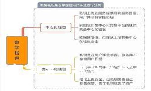 比特币钱包里是否有“糖果”？探讨数字货币中的分叉与空投