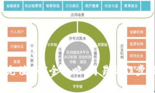 波宝Pro钱包充值TRX全攻略：简易操作步骤与注意事项