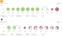 Uphold Wallet：能否挖到以太坊的全面解析